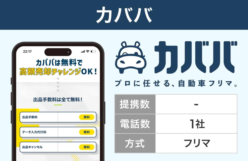 カババ