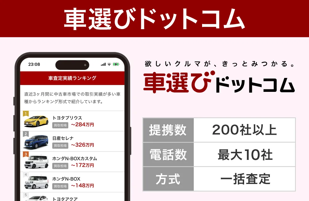 車選びドットコム