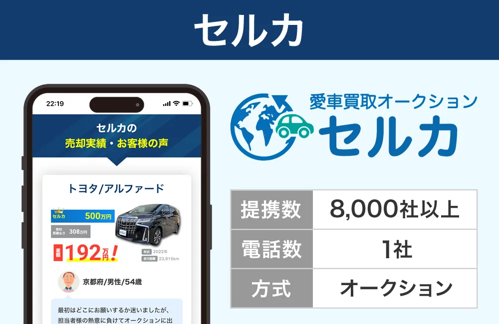 セルカ