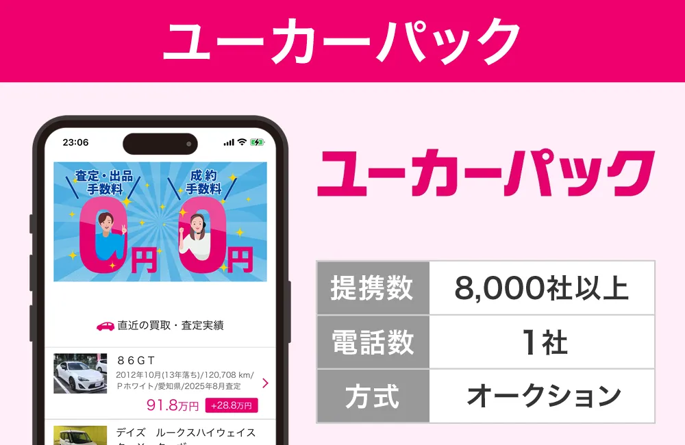 ユーカーパック